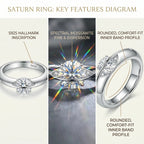 The Celestial Spin Ring: Find Your Calm in Quiet Elegance--Last Day Sale-90% OFF🔥